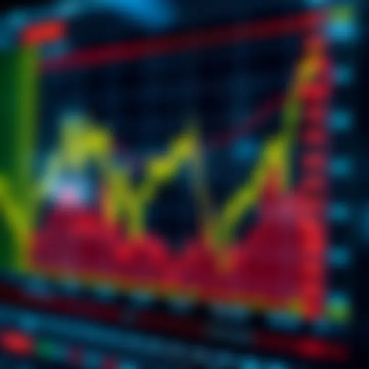 Graph illustrating BASF stock price trends and market position