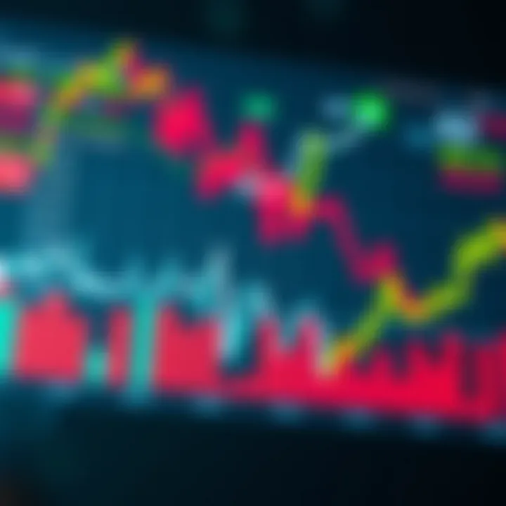 Key Market Factors Affecting Beldex Value Visualization of key market factors influencing Beldex value including trading volume and market sentiment