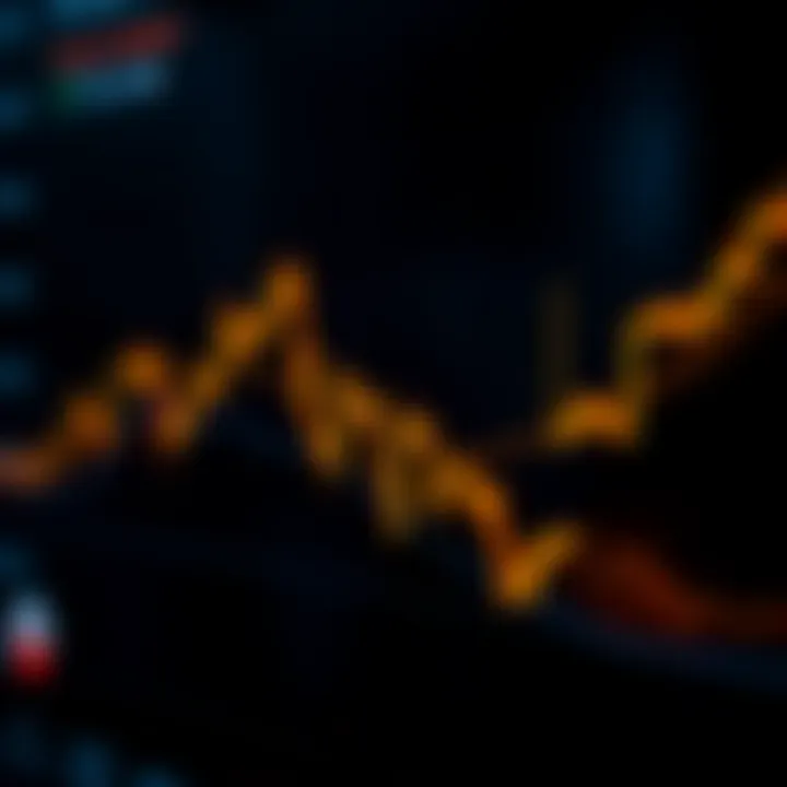 Beldex Price Prediction: Trends and Future Outlook