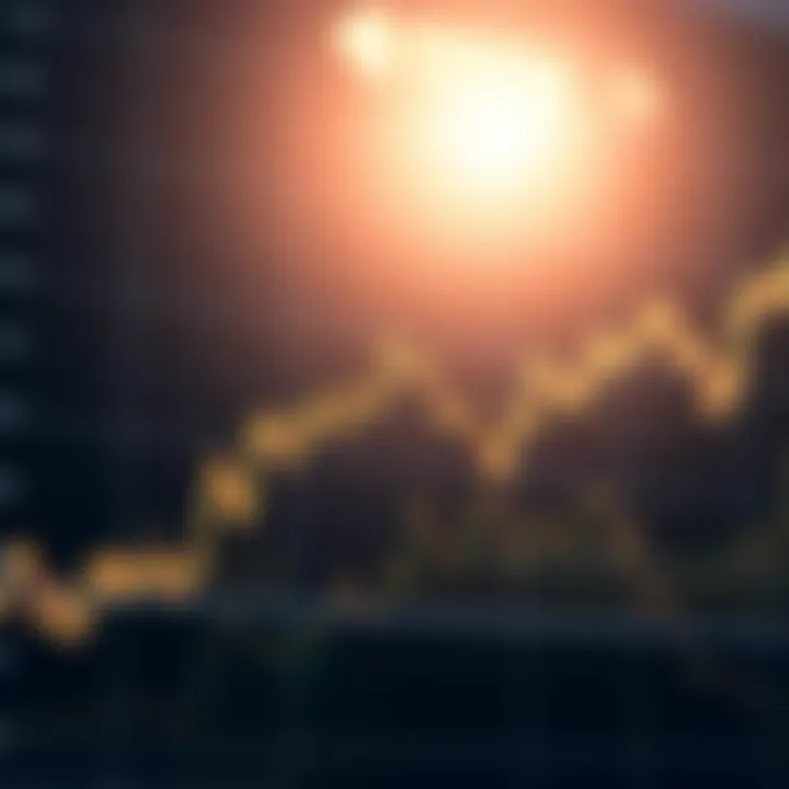 Graph showing fluctuations in Bitcoin price with upward and downward trends