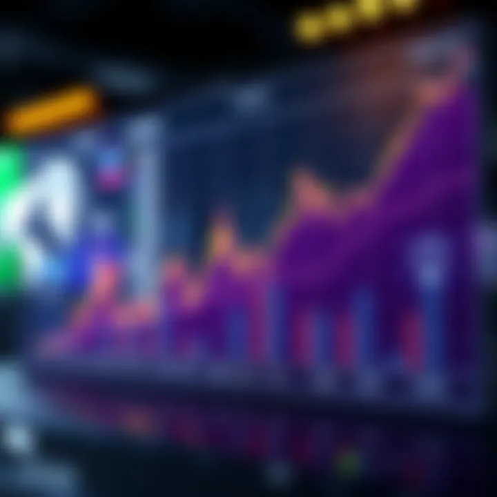 Graph illustrating potential price trends of Bittorrent Coin influenced by market and technological factors