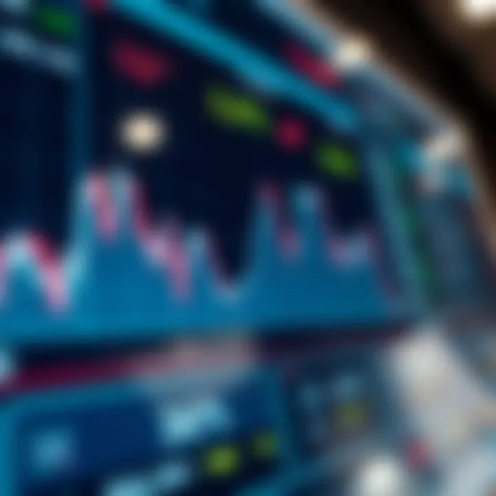 Broadcom Share Price Prediction and Analysis