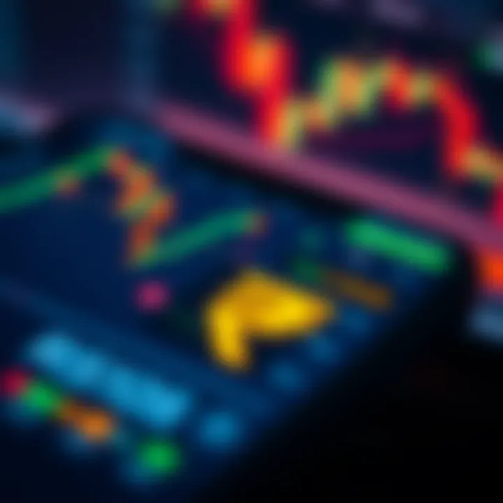 Mobile phone displaying forex trading charts and candlestick patterns with Indian Rupee symbol