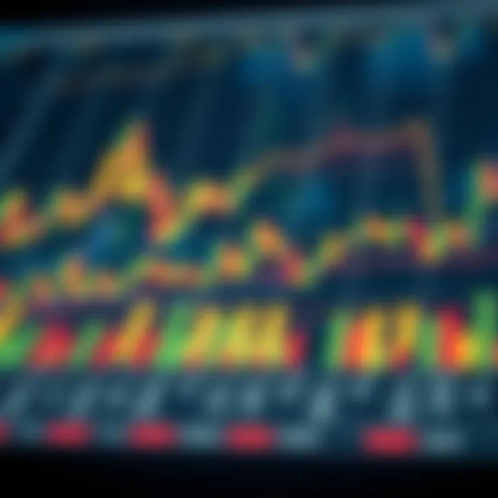 Chart illustrating technical indicators and supply-demand factors used for forecasting crude oil prices in Indian and global markets