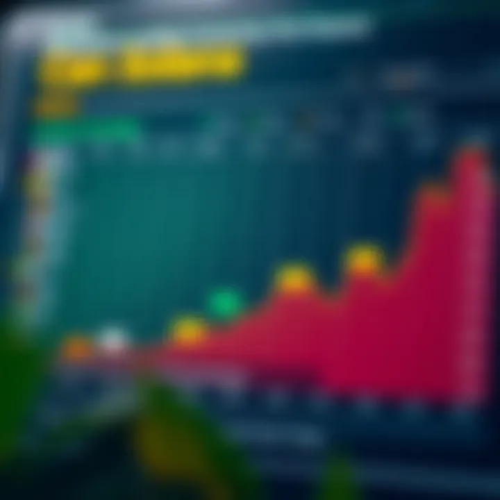 Comparison chart of major cryptocurrencies highlighting technology features and adoption rates