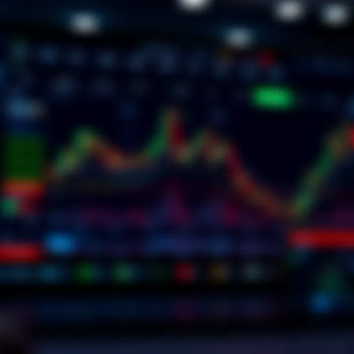 Dashboard showing cryptocurrency trading options on Delta Exchange platform