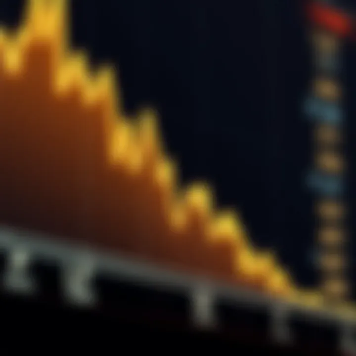 Dogecoin Price Prediction Today: Trends and Outlook