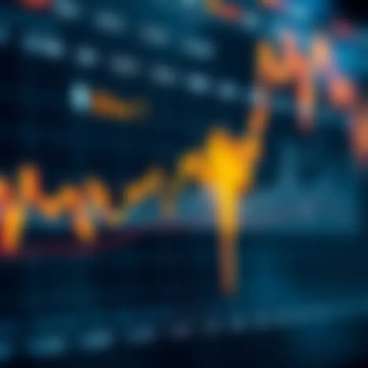 Chart illustrating market factors impacting Ethereum price including supply-demand dynamics and expert sentiment