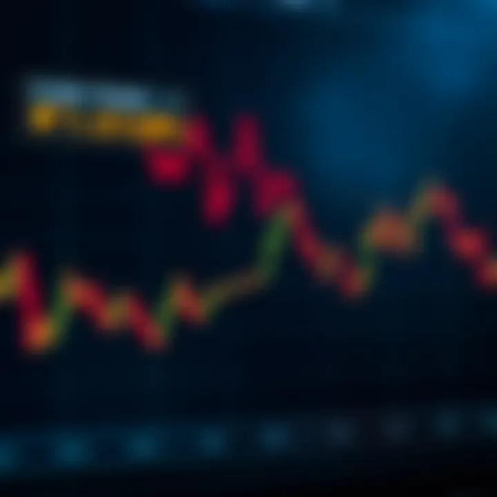 Floki Price Prediction: Insights for Indian Investors Floki Price Prediction: Insights for Indian Investors