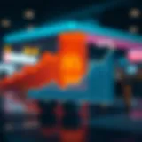 Graph showing projected growth of Reliance Industries stock price influenced by market trends and financial data