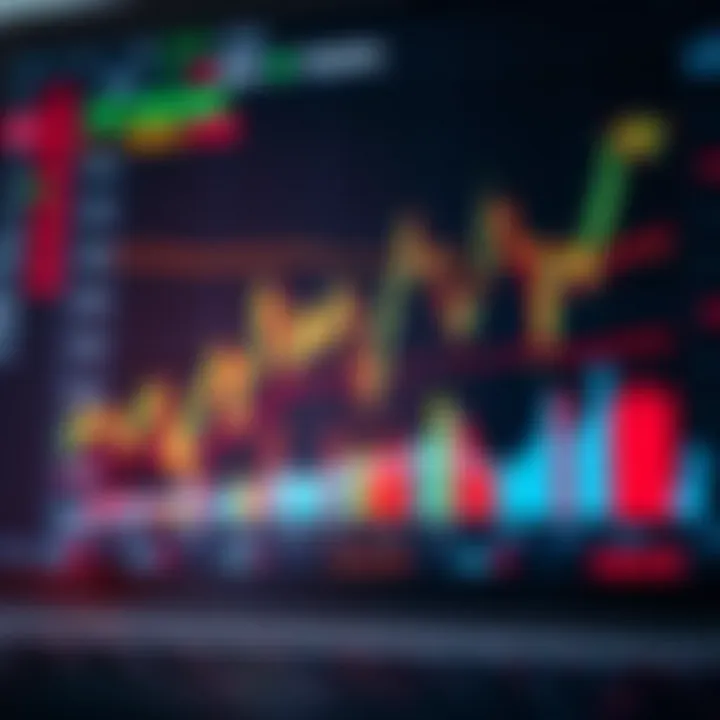 Graph illustrating forex market trends with indicators highlighting risks and opportunities for Indian traders