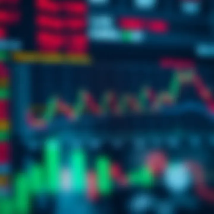 Graph showing overlapping forex sessions with indicators of increased liquidity and volatility
