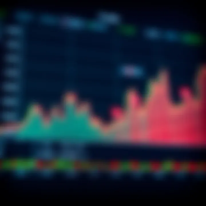 Top Forex Trading Platforms in India Reviewed