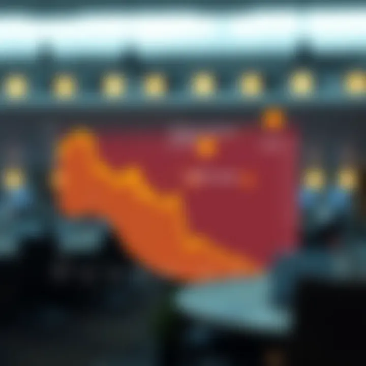 Graph showing the projected upward trend in Reliance Industries' stock value with annotations highlighting key growth phases