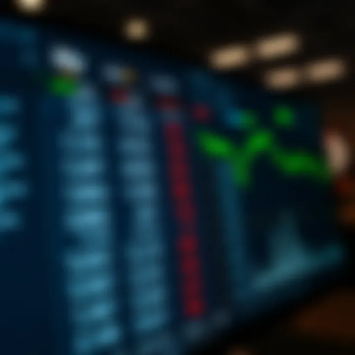 Dashboard showcasing Fxify platform's foreign exchange rates and transaction features