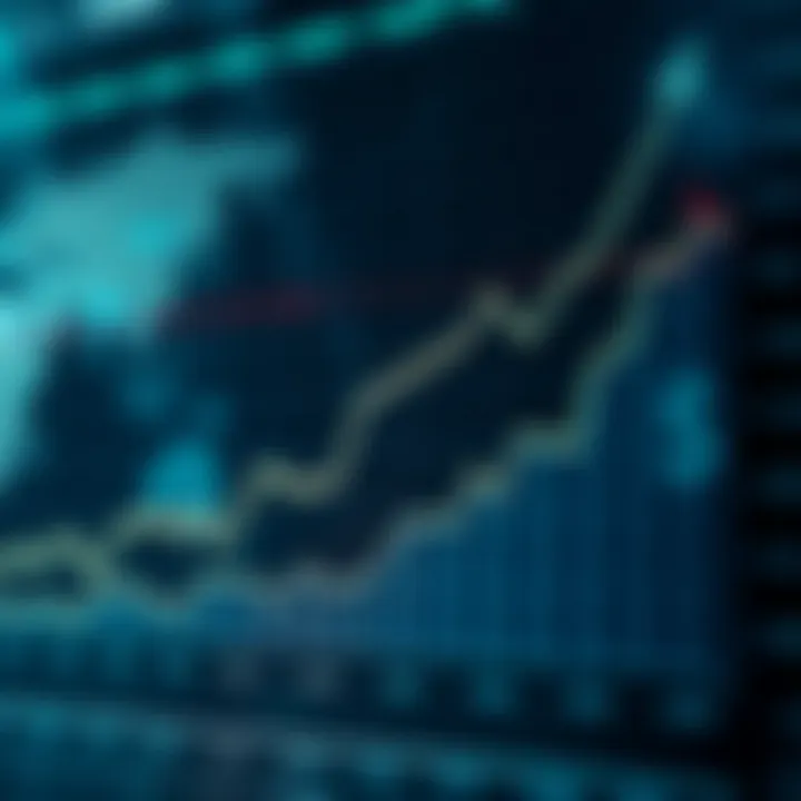 Graph illustrating upward trend and currency symbols representing global forex market growth