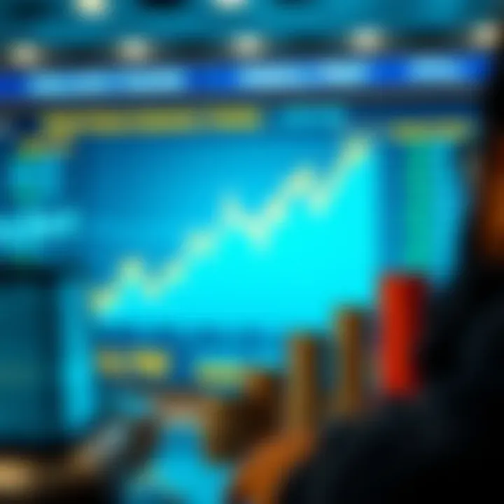 Visual representation of key market factors impacting Reliance Industries shares in the Indian economy