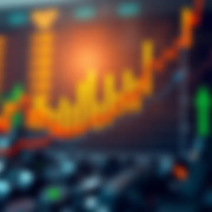 Graph showing the upward trend of MRF's stock price influenced by market and industry factors