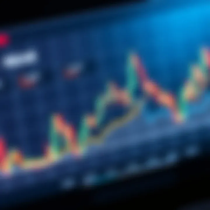 NEAR Coin Price Movement and Volume Analysis Graph depicting NEAR cryptocurrency price fluctuations over time with trend lines and volume indicators