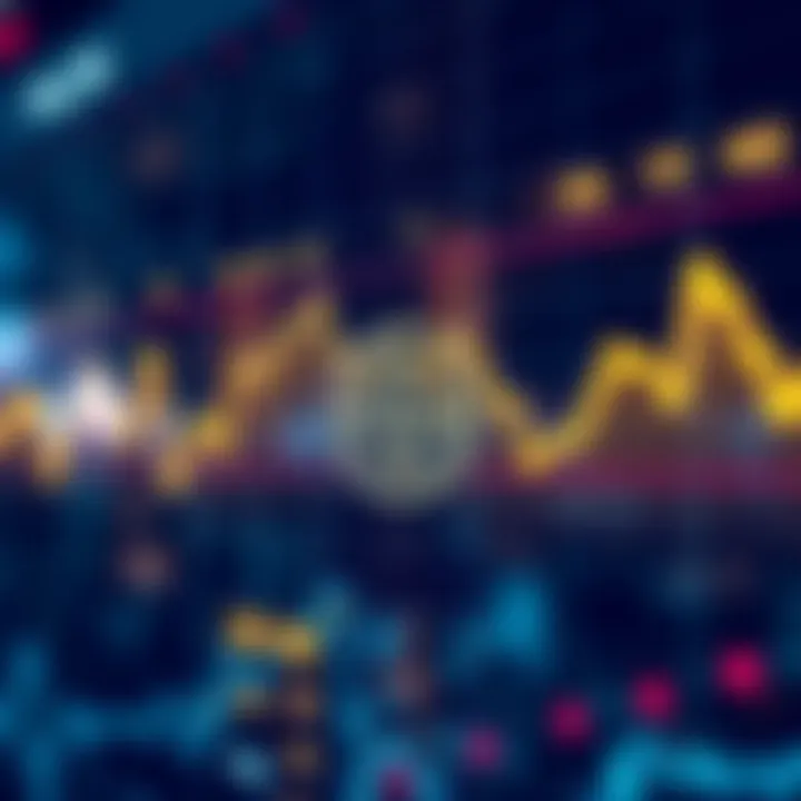 Graph showing the price fluctuations of a blockchain token over time with marked trend lines