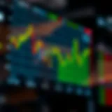 Graph showing Nvidia stock price fluctuations during premarket trading hours