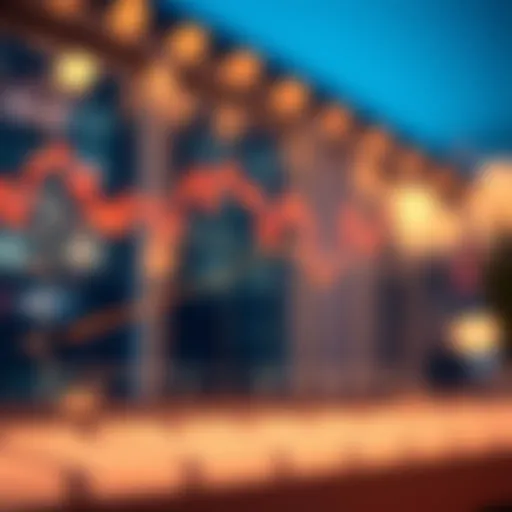 Graph depicting the projected growth trajectory of Reliance Industries' stock price influenced by market dynamics and diversification strategies