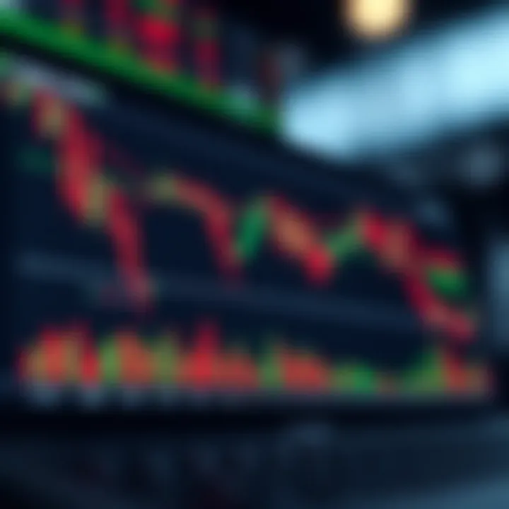 Chart and financial graphs symbolizing enhanced trading benefits using promo codes