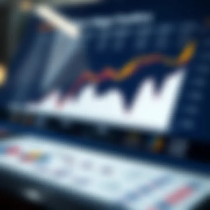 Chart illustrating key financial metrics and business fundamentals influencing Reliance Industries valuation
