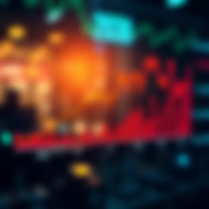 Graph illustrating the projected stock price trend of Reliance Industries through the next decade