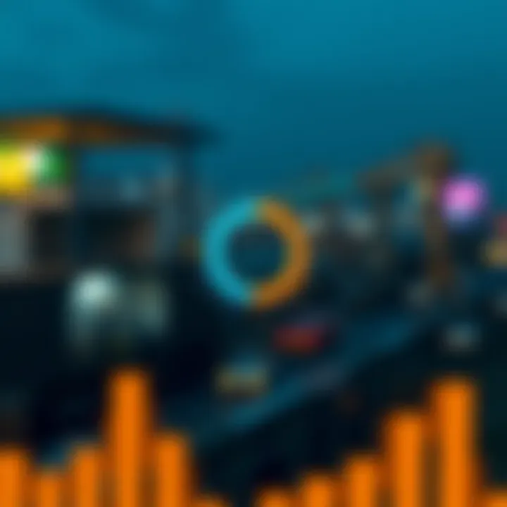 Visualization of key market drivers and economic factors influencing Reliance Industries' valuation