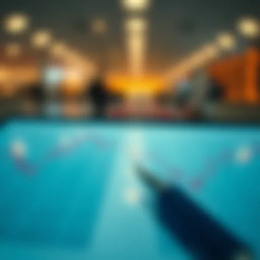 Graph depicting the growth trends and future projections of Reliance Industries' stock performance