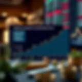 Graph showing projected upward trend in Reliance Industries Limited stock price with key influencing factors highlighted