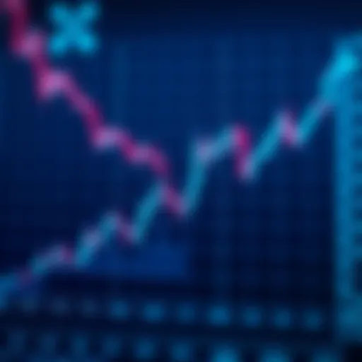 Graph depicting Ripple XRP price fluctuations over time with market trends