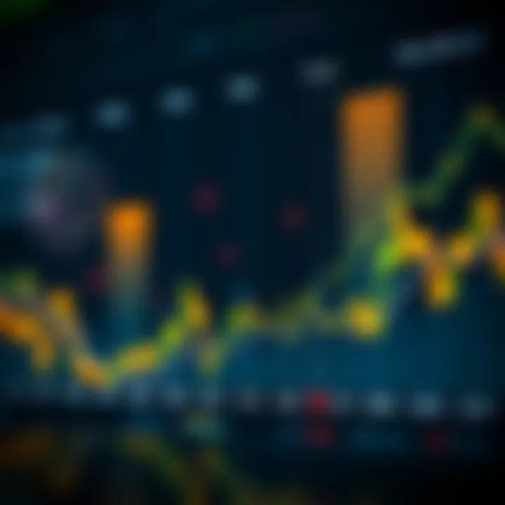 Graph showing Solana's price fluctuations and market cap growth over time
