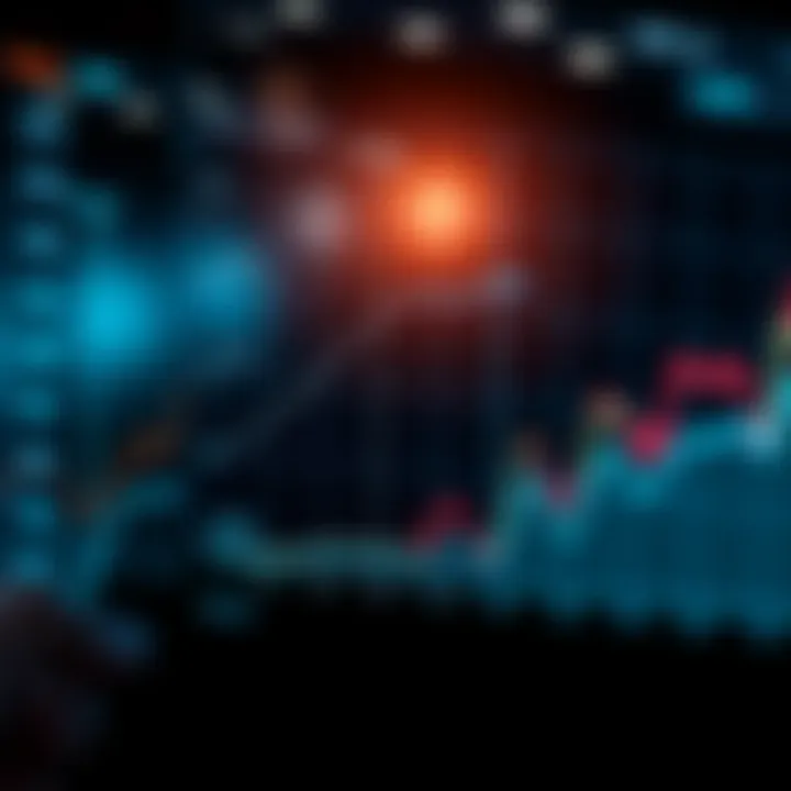 Graph showing AI-driven trend predictions with dynamic data points and future projections