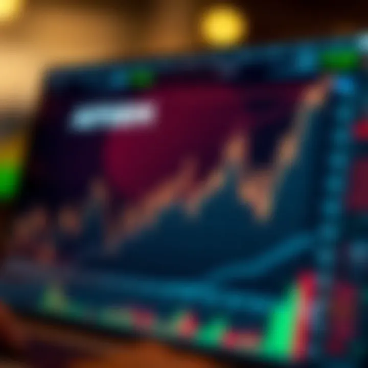 Graph showing AFIRM stock price trends and financial performance over time