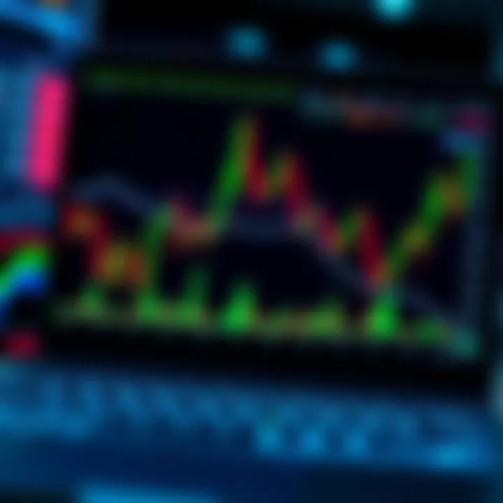 Graph showing trends and indicators used in binary options trading on digital platform