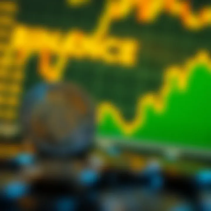Graph illustrating Binance Coin price fluctuations in Indian Rupees over time