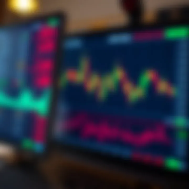 Graph displaying forex currency pair fluctuations on a digital trading platform
