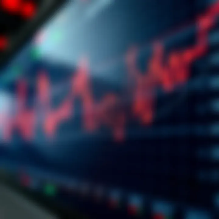 Detailed Europe Composite Index chart showing real-time stock market fluctuations