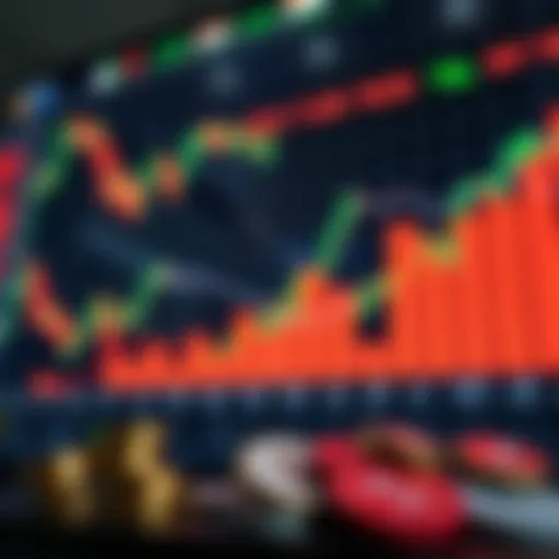 Representation of Indian stock market with upward trending charts and currency symbols showing free trading benefits