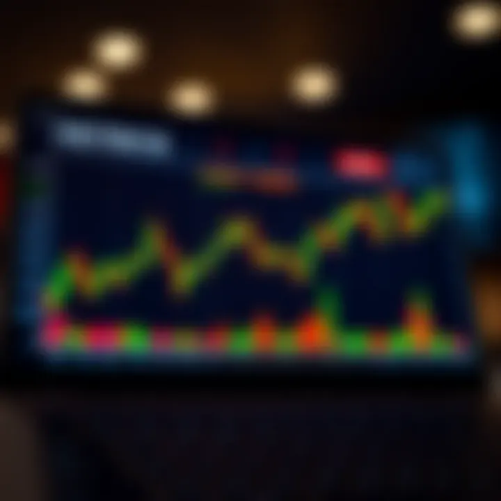 Graph showing competitive trading performance metrics in a digital platform environment