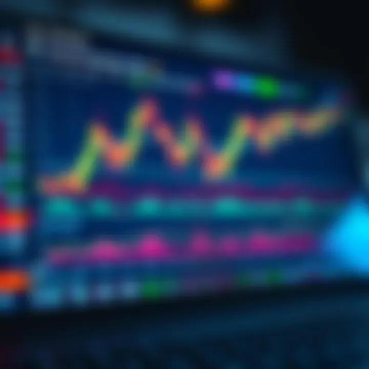 Strategic planning and analysis on a digital trading interface with indicators and charts