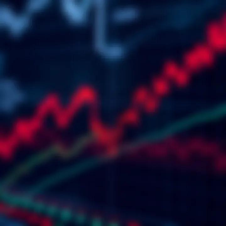 Graph showing the concept of trading signals with upward financial chart lines and digital indicators