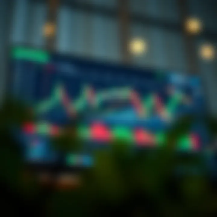 Graph displaying Qutex trading platform interface with charts and market data