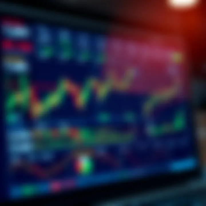 Dashboard of a real trading platform showing charts, indicators, and trading options