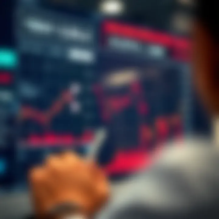 Graph showing fluctuations in Reliance Industries stock price based on market trends