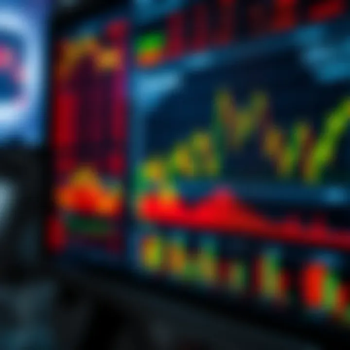 Financial charts displaying commodity market trends and trading data