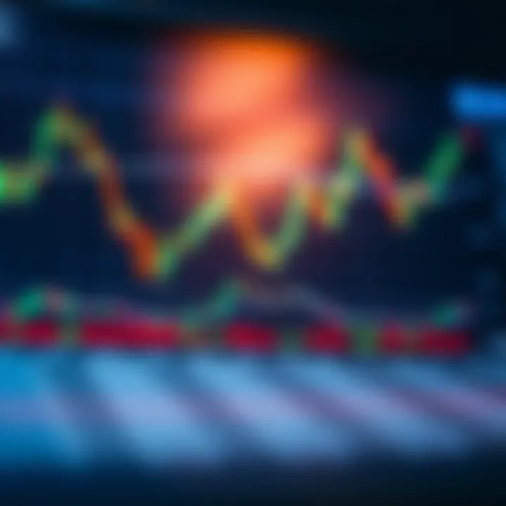 Illustration of seven distinct chart patterns on a financial graph indicating possible market trends