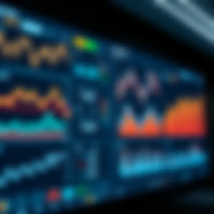 Interactive dashboard displaying various types of advanced charts used in data interpretation
